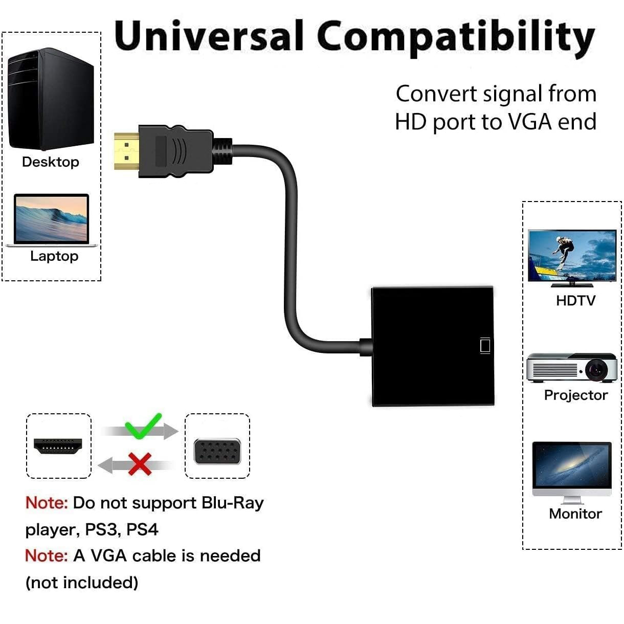 1080p hdmi-compatível com vga  - Tablet Lap Desk avaliação e preço